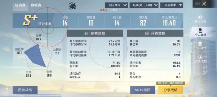 和平精英二指四指辅助哪个好（和平精英二指和四指哪个厉害）
